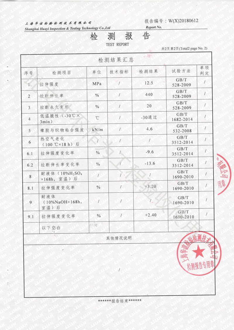 2018年橡胶弹性接头性能检测报告结果