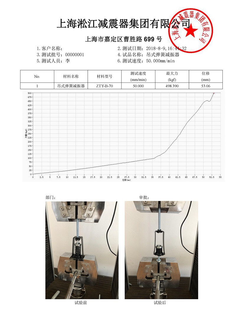 ZTY-B-70吊式弹簧隔振器外壳强度测试报告